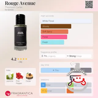 Rouge Avenue Thomson Carter